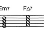 Diatonic Scale Chords