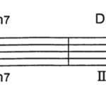 Chord Pattern